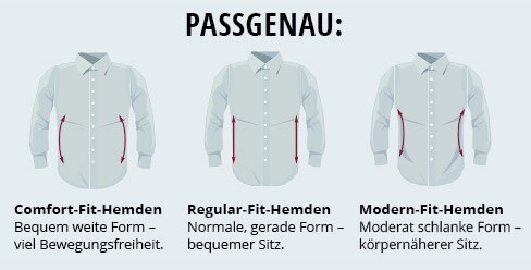 Passgenau | Walbusch Passgenau | Walbusch