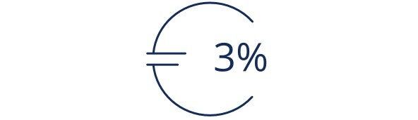 3%-punkte MWSt.-Rabatt | Walbusch 3%-punkte MWSt.-Rabatt | Walbusch