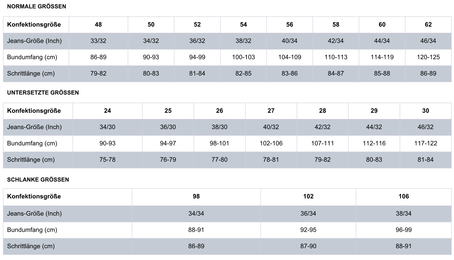 Maßtabelle Herren Cordhosen Walbusch